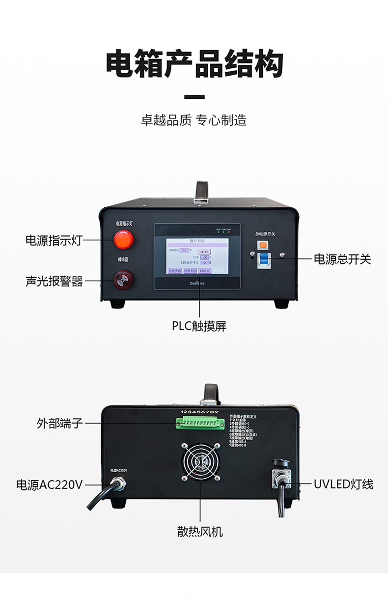 喬丹—獨立電控50x50面光源365nm風冷UVLED固化燈P-5050詳情頁_09.jpg