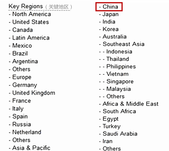 關(guān)鍵地區(qū).jpg 關(guān)鍵地區(qū).jpg